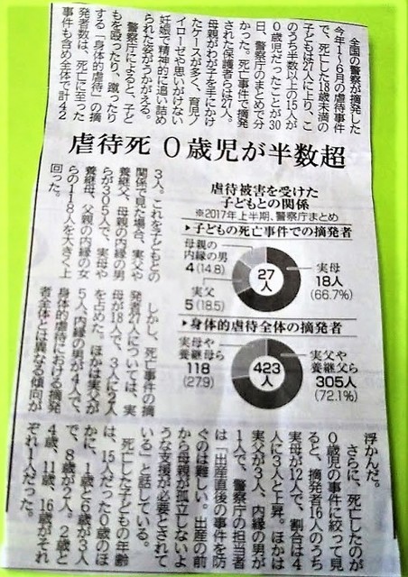 虐待死.jpg