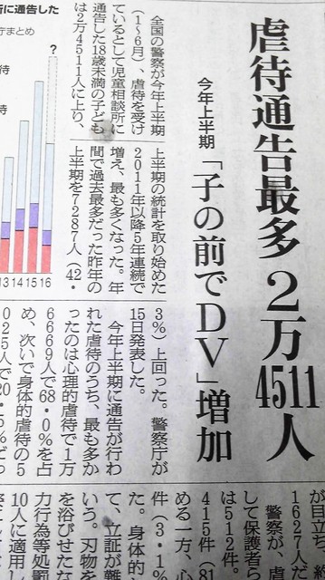 虐待通告2016上半期.jpg